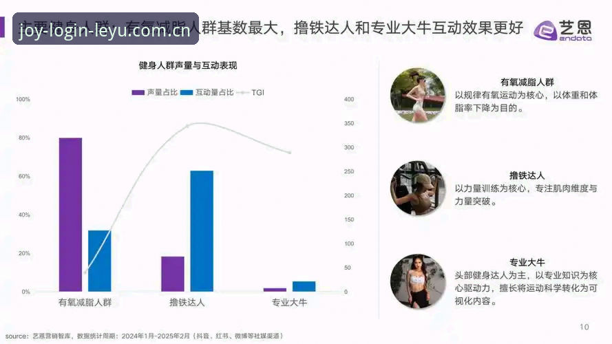 乐鱼体育官方平台功能详解与行业趋势分析