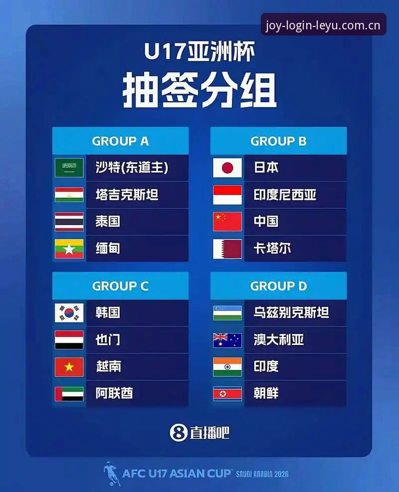 U17世界杯抽签结果深度评测：中国男女足签运解析与赛事前瞻
